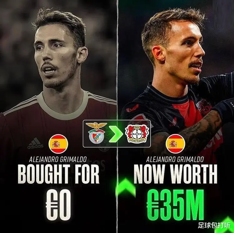 包含今夜突围战来临,勒沃库森围绕葡超刷新队史纪录,信心回归,赛程密集仍需轮换的词条-九游登录入口